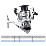 SHIMANO CAZNA 2500FA/4000FA Spinning Fishing Reel 3+1BB with AR-C Spool Rigid Body Spinning Fishing Reel